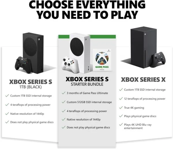 Xbox Series S – Starter Bundle – Image 6